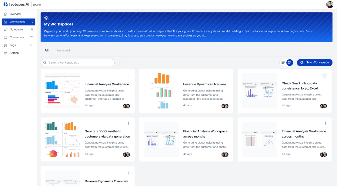 Workspace demo image